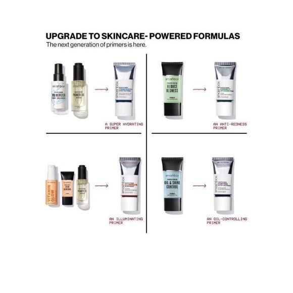 $3βπβ Smashbox Photo Finish Primerizer NEW Hydrating Primer - Picture 6 of 12